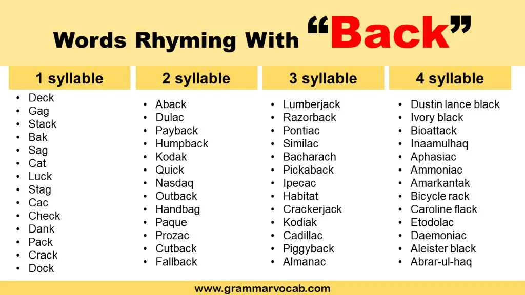 a list of words that rhyme with back
