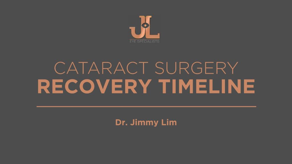a recovery timeline infographic for after cataract surgery