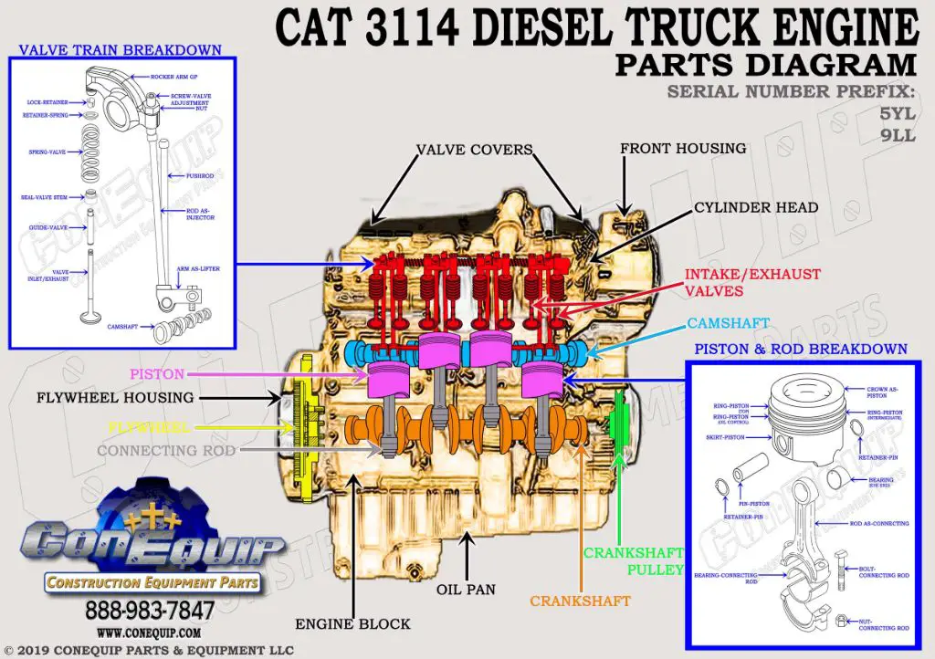 car engine diagram