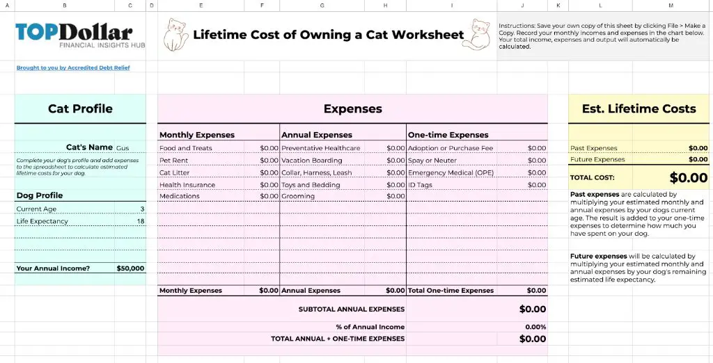 estimating out-of-pocket surgery expenses 