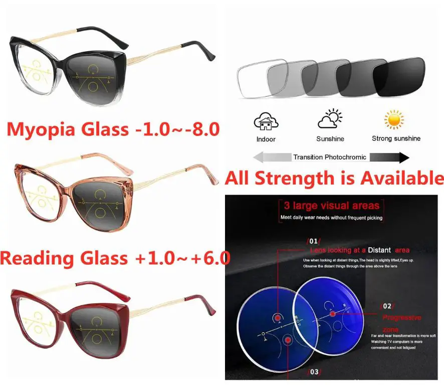examining covered basic eyeglass options