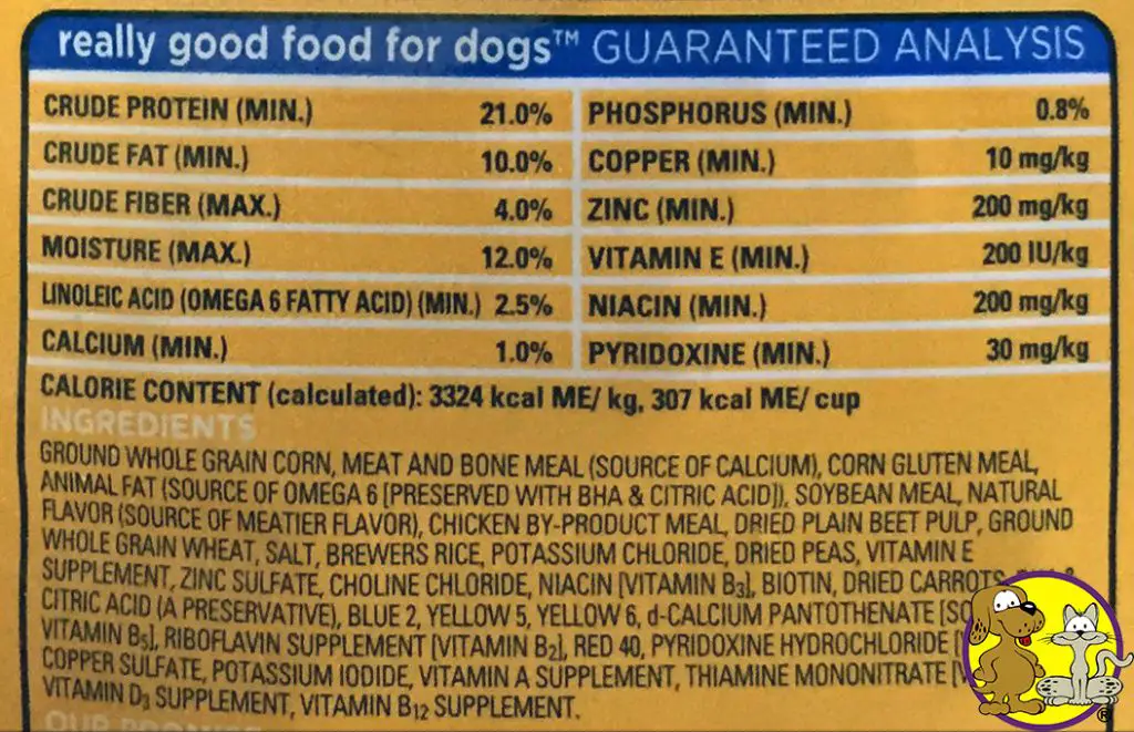 ingredients list on pet food