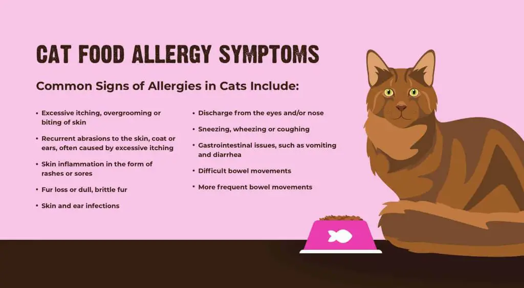 person with allergy symptoms