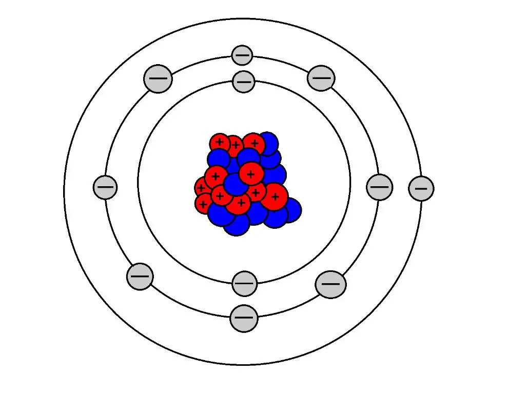 sodium atom diagram