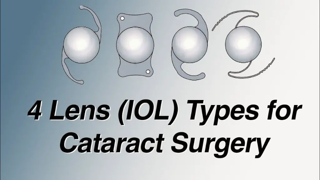 types of lens implants